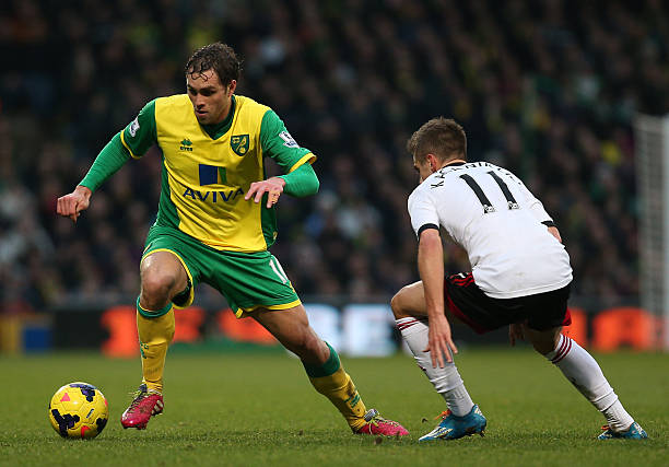 从霍芬海姆 从霍芬海姆